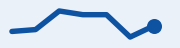 Trend: 5-year bond, last 7 trading days, rising