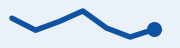 Trend: TSX, last 7 trading days, falling