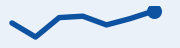 Trend: TSX, last 7 trading days, rising